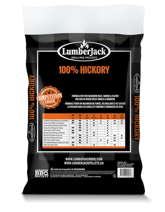 Lumber Jack Pellets - 100% Hickory BBQ Pellets