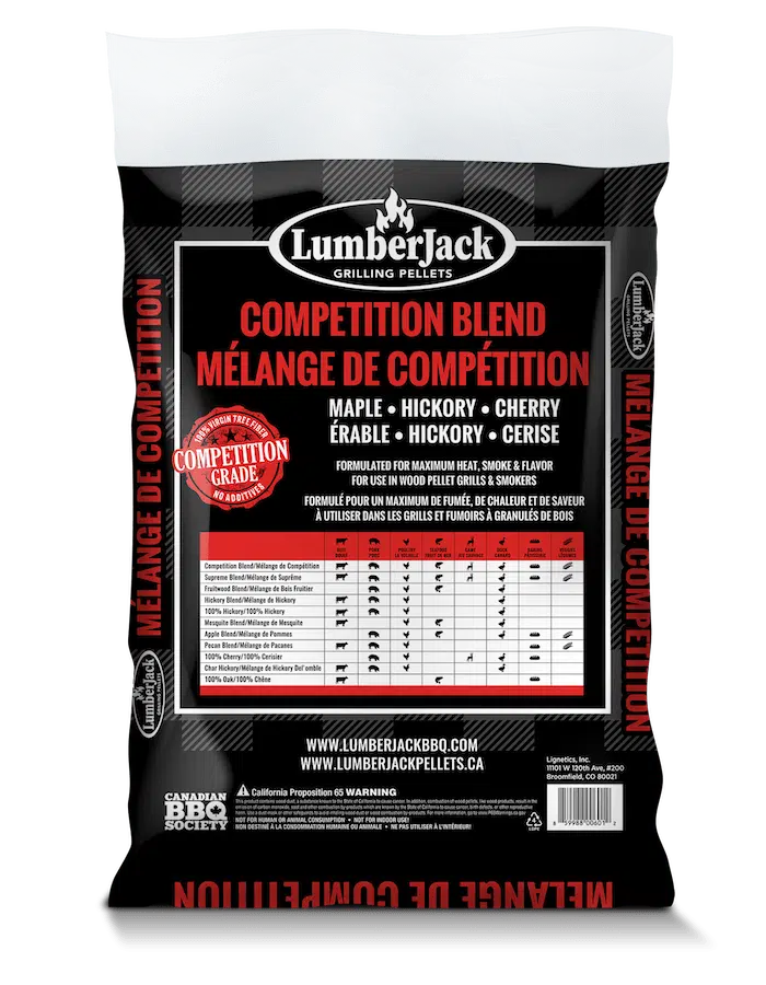 Lumber Jack Pellets - Competition Blend BBQ Pellets