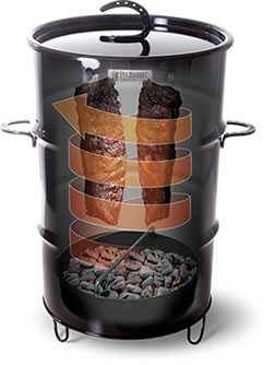 Pit Barrel Cooker - 18.5" Pit Barrel Classique