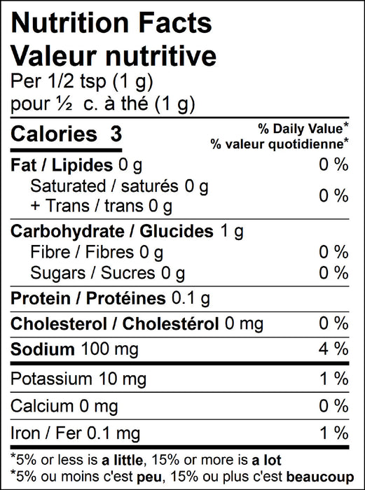 Maritime Madness - Rub Chipotle Sucré