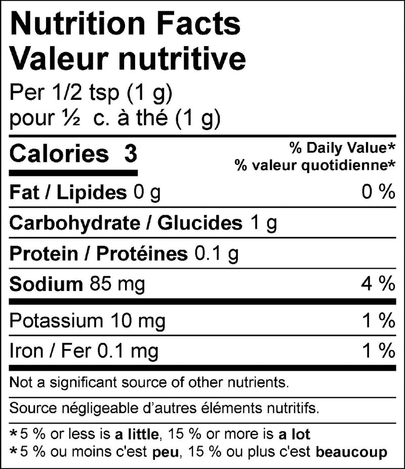 Maritime Madness - Rub Poivron Irréel