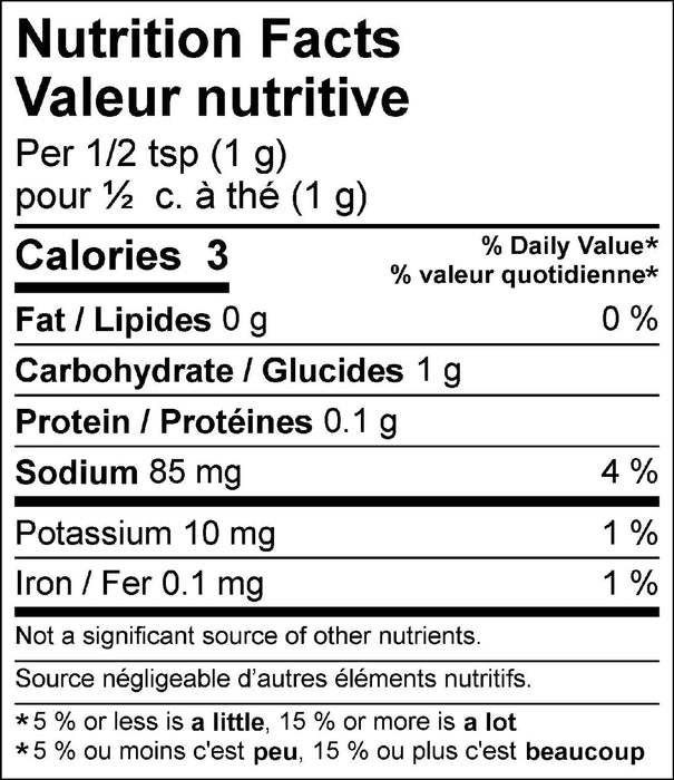 Maritime Madness - Rub Poivron Irréel