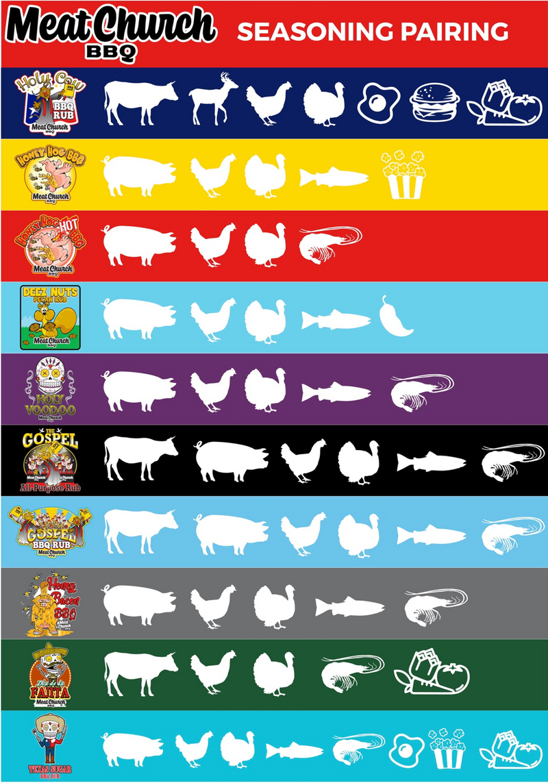 Meat Church BBQ - Holy Voodoo Rub