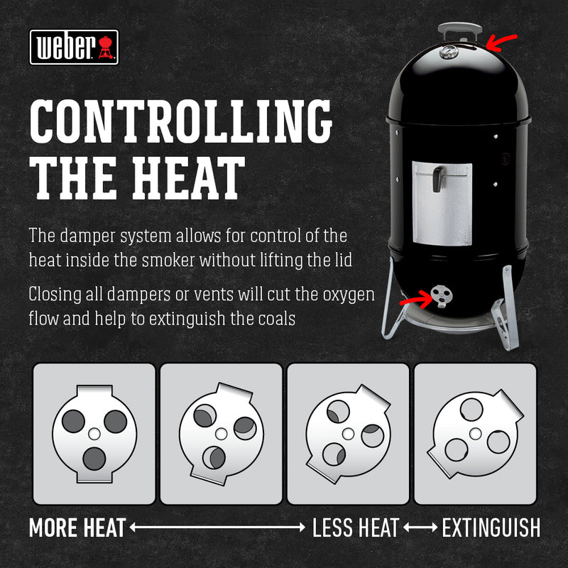 Weber - Smokey Mountain Cooker Smoker with Cover